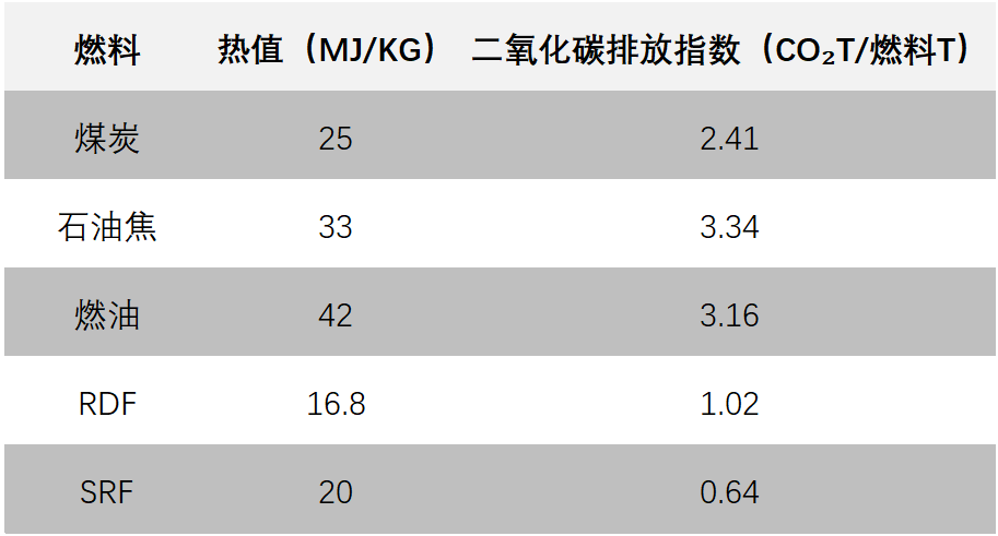 zhichanggufeiRDFtidairanliao (6).png